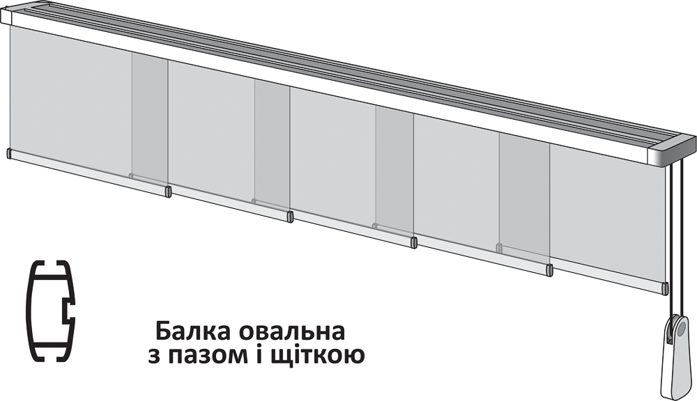 Панельна штора